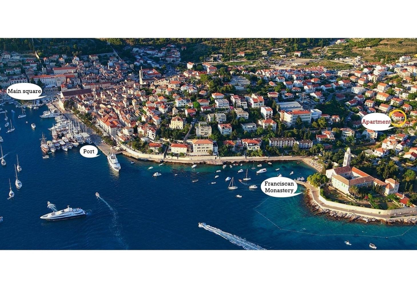 Lina Vrankovic Apartman